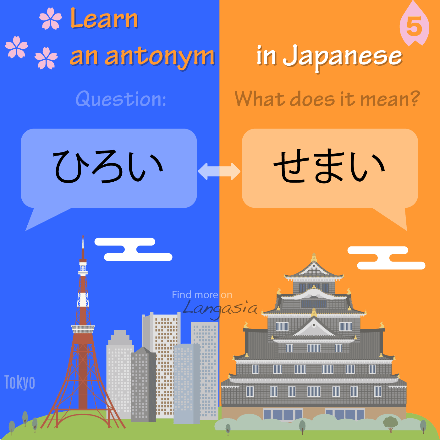 Antonym in Japanese – ひろい wide VS せまい narrow