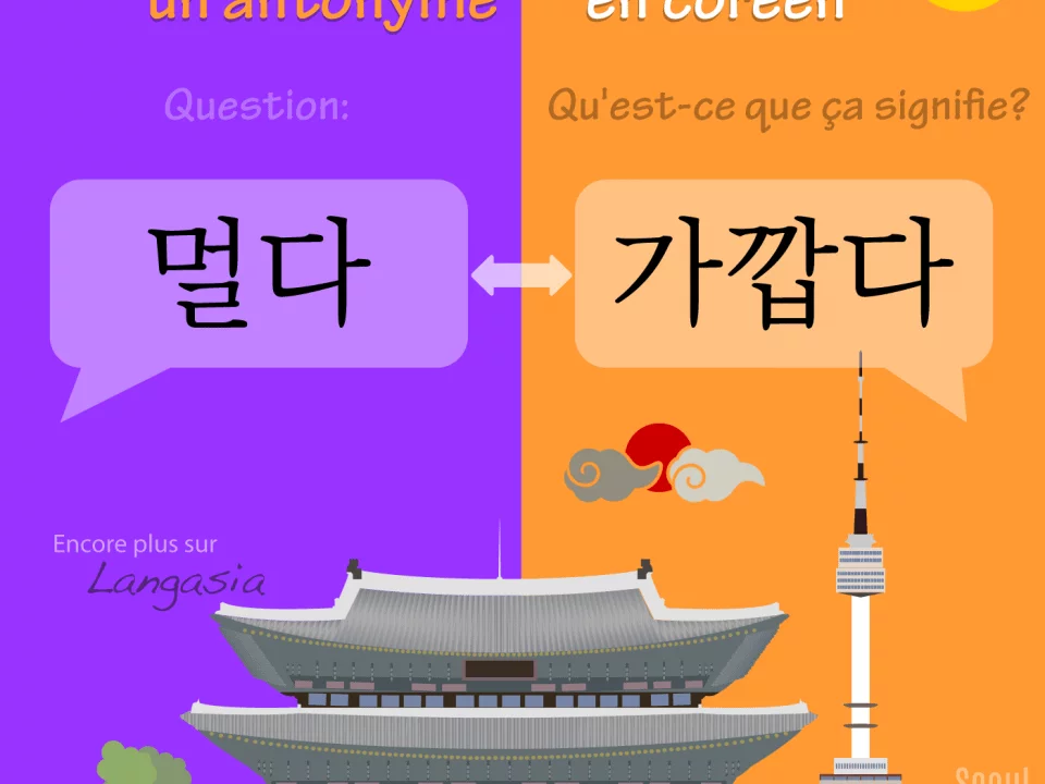 Antonyme en coréen - 멀다 être loin VS 가깝다 être proche