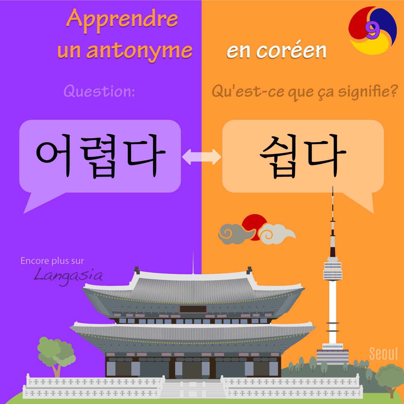 Antonyme en coréen - 어렵다 être difficile VS 쉽다 être facile