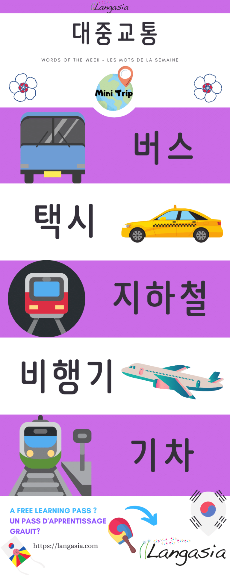 Learn 5 essential Transportation words in Korean • Langasia