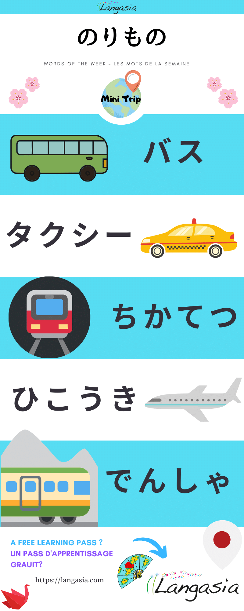 Learn 5 essential Transportation words in Japanese