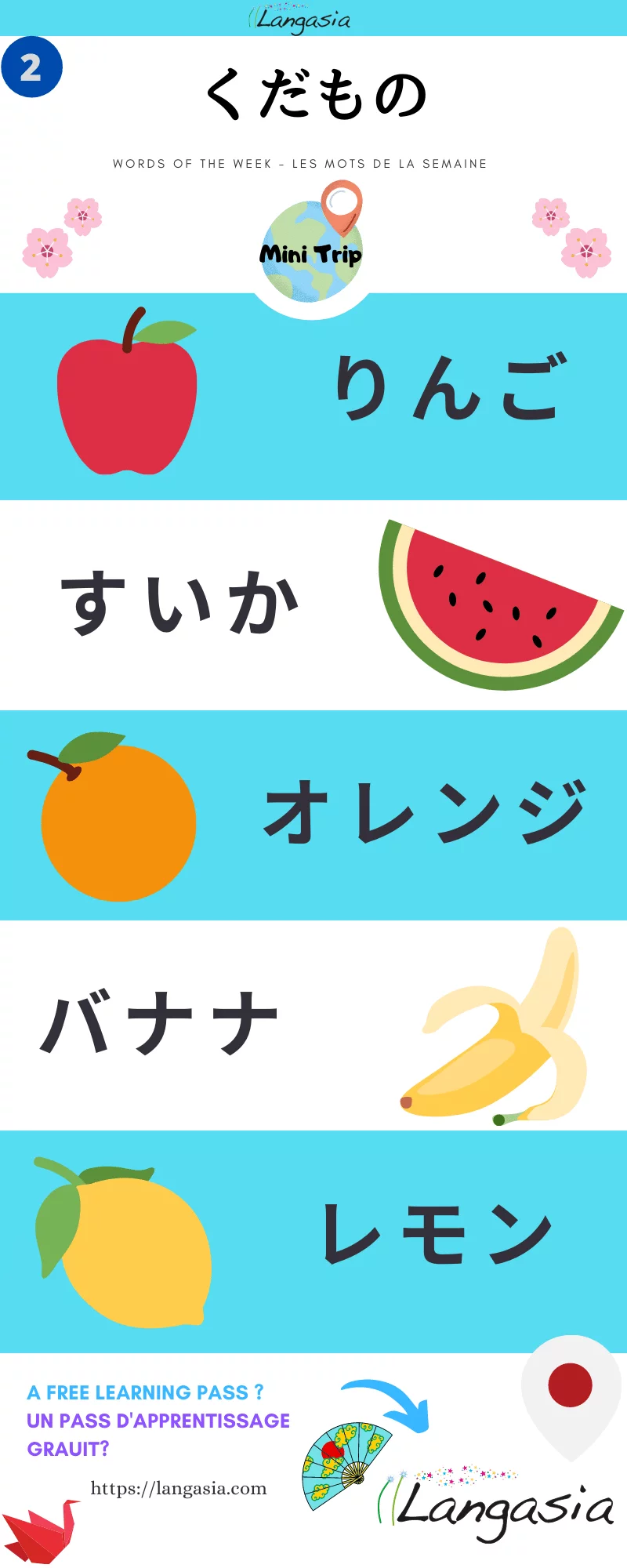 Apprenez 5 mots essentiels sur les fruits en japonais